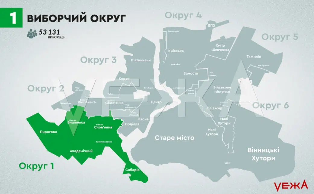 Виборчий округ №1 Вінниця