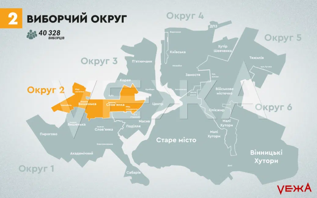 Виборчий округ №2 Вінниця