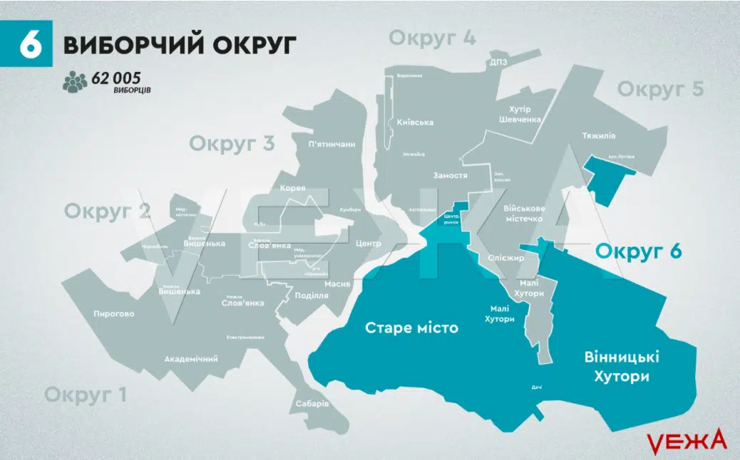 Виборчий округ №6 Вінниця